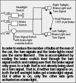 Brake Light And Turn Signal Wiring Diagram from watsons-streetworks.com